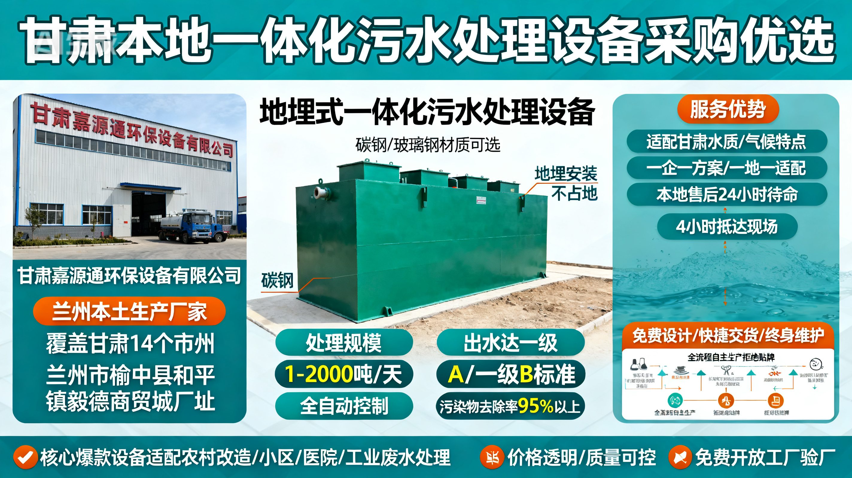 甘肃采购会宁一体化会宁污水处理设备_优先选本地生产厂家_直...式解决甘肃污水处理需求_选本地实体厂家_靠谱有保障.jpeg